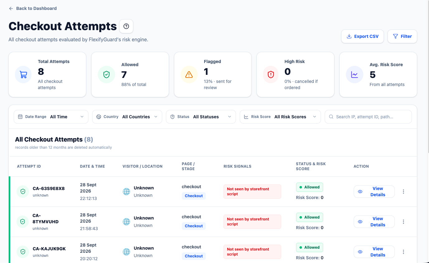 Checkout Attempts list with the detail panel and signals